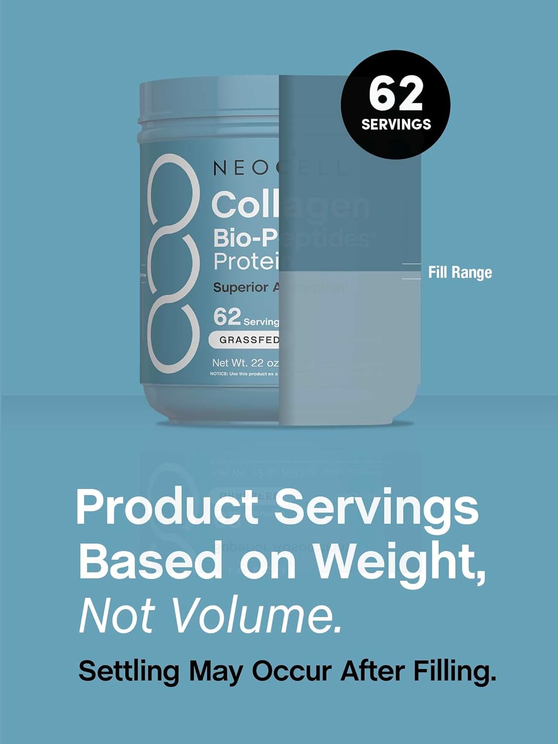 Stop Wasting Money on Collagen That Doesn't Work