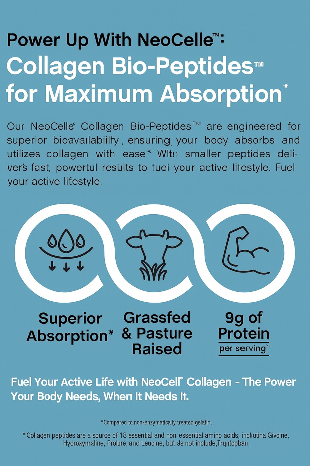 Stop Wasting Money on Collagen That Doesn't Work